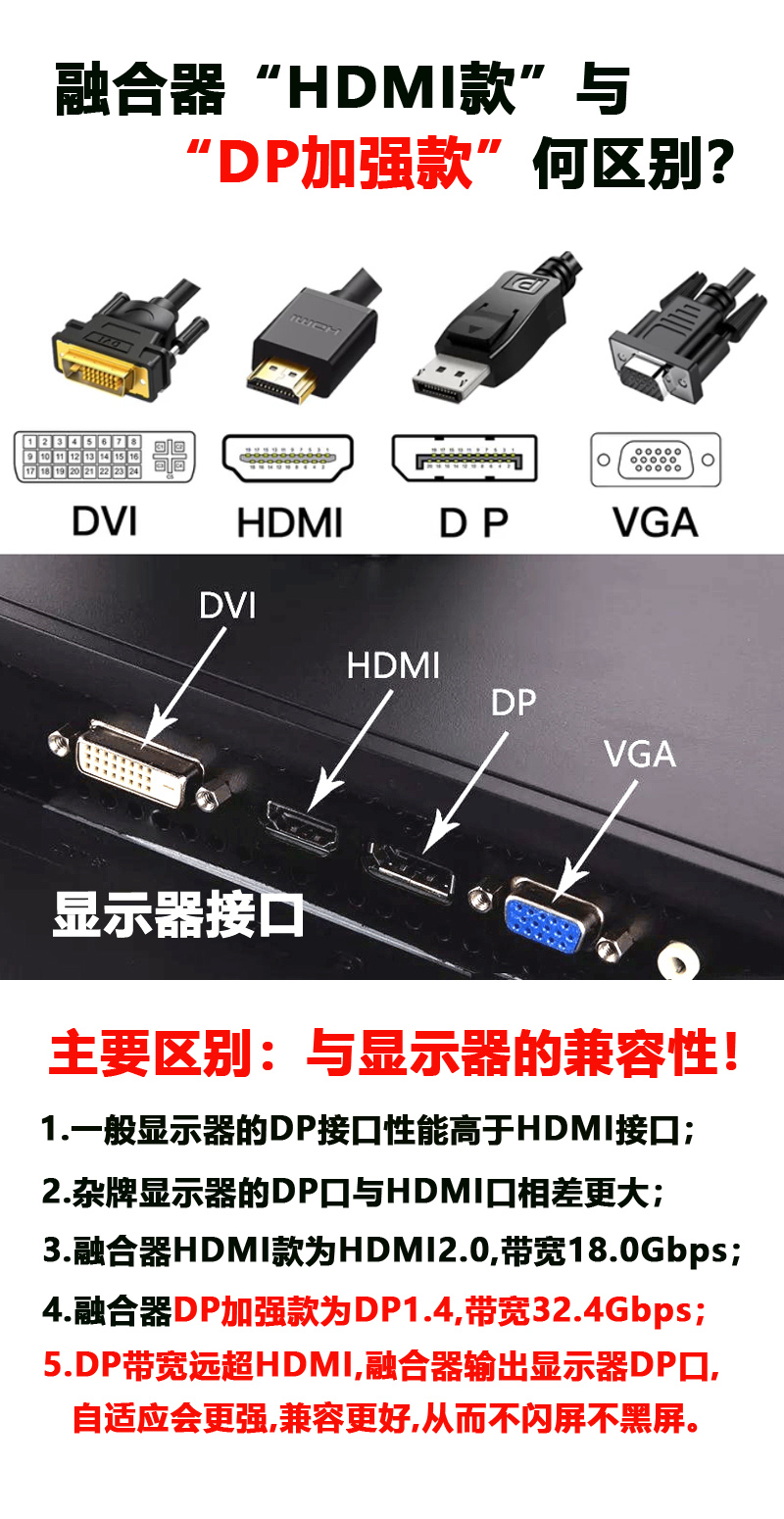 八安4区别